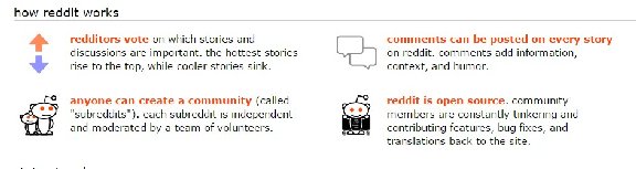 Reddit Works6w.jpg