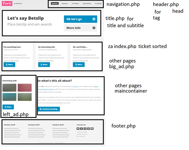 website structure.jpg