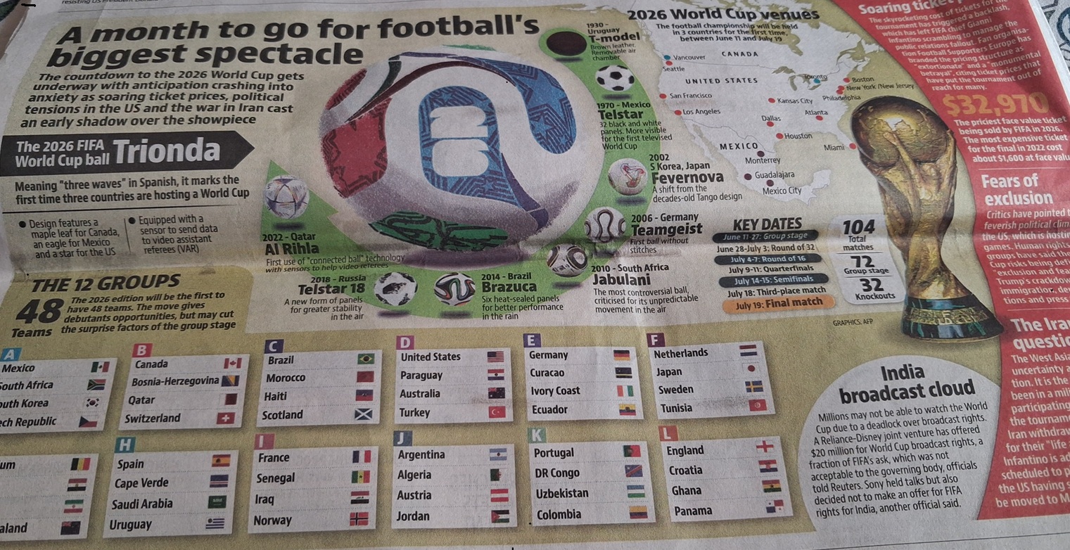 WC-FOOTBALL.jpg